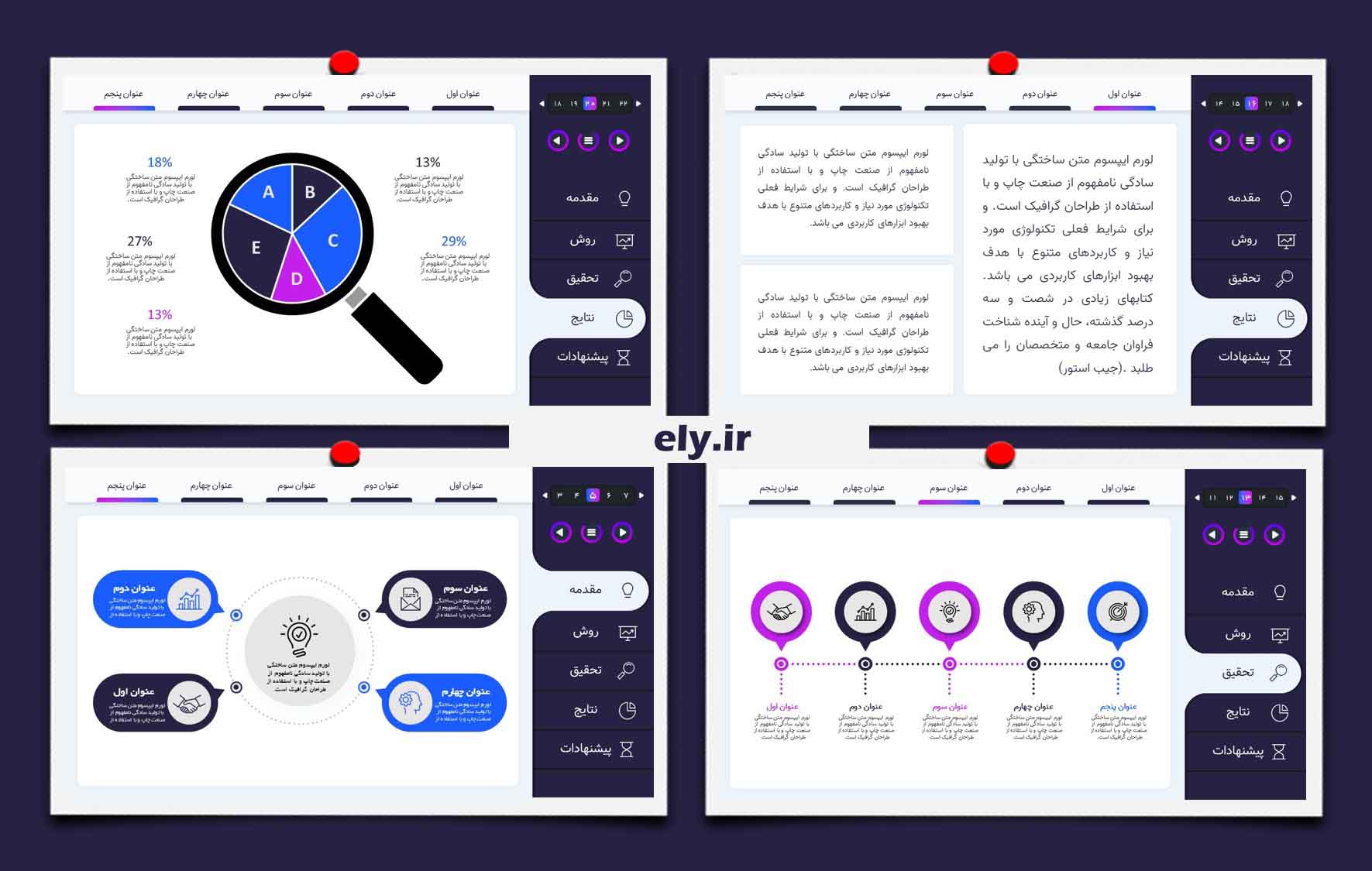 پاورپوینت داشبورد